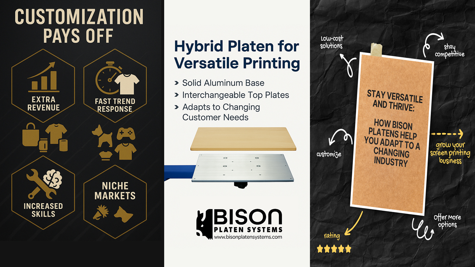 Bison hybrid platen system aluminum base plate for screen printing stability and registration